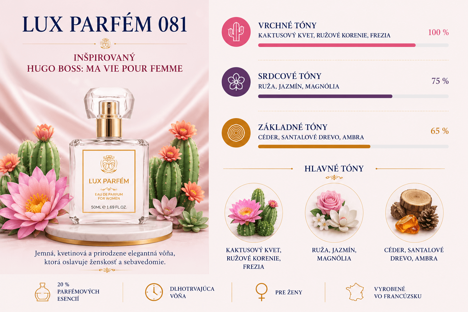 Lux Parfém 081 – Inšpirovaný Hugo Boss: Ma Vie Pour Femme